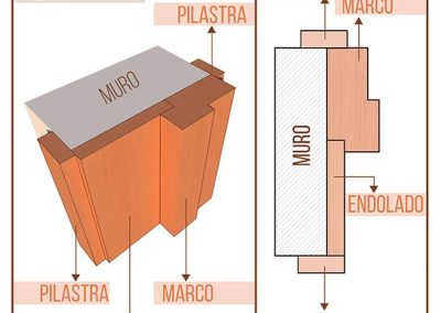 Detalle constructivos